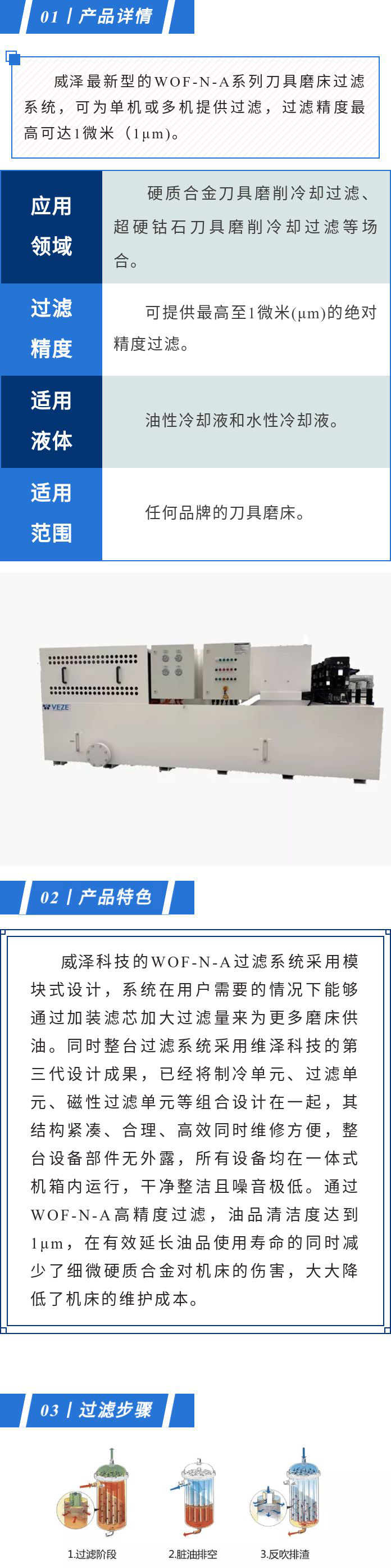 刀具磨床过滤系统详情