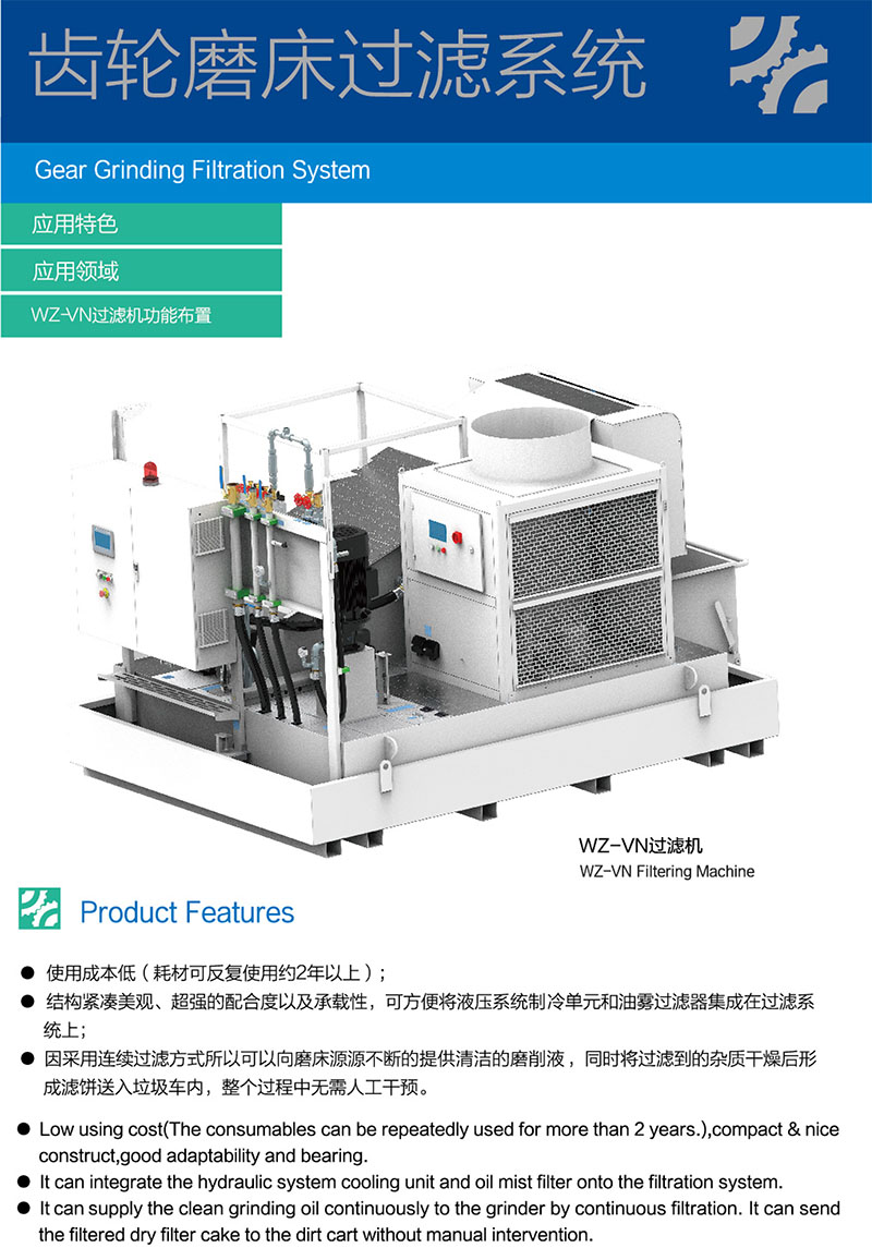 齿轮磨床系统